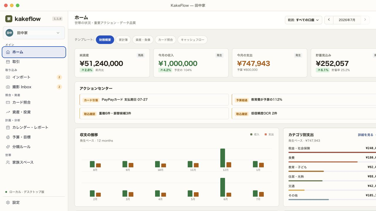 KakeFlow のホーム画面。純資産、収入、支出、貯蓄見込み、アクションセンター、収支推移を表示