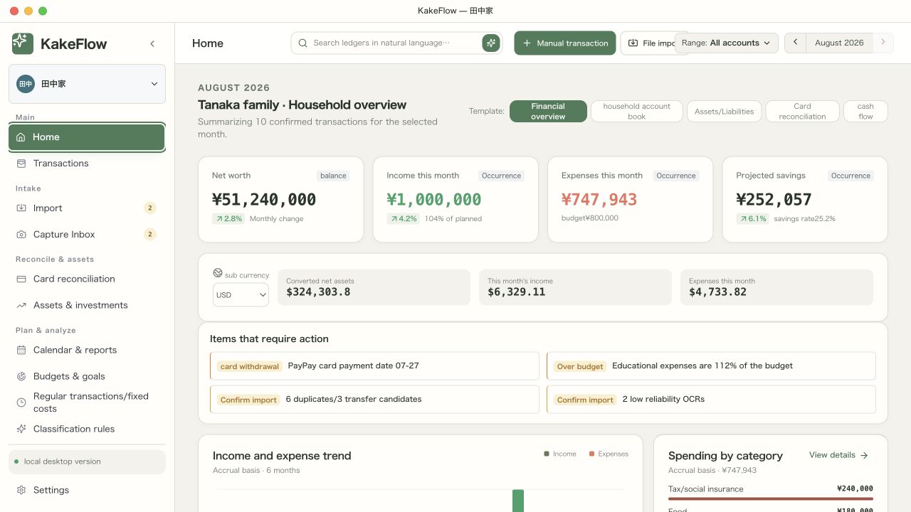 KakeFlow Daily spending with synthetic Tanaka family data